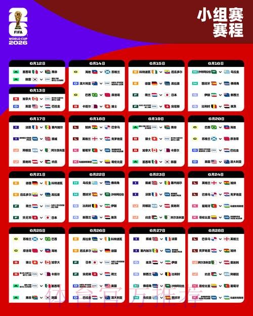 2026世界杯赛程全解析